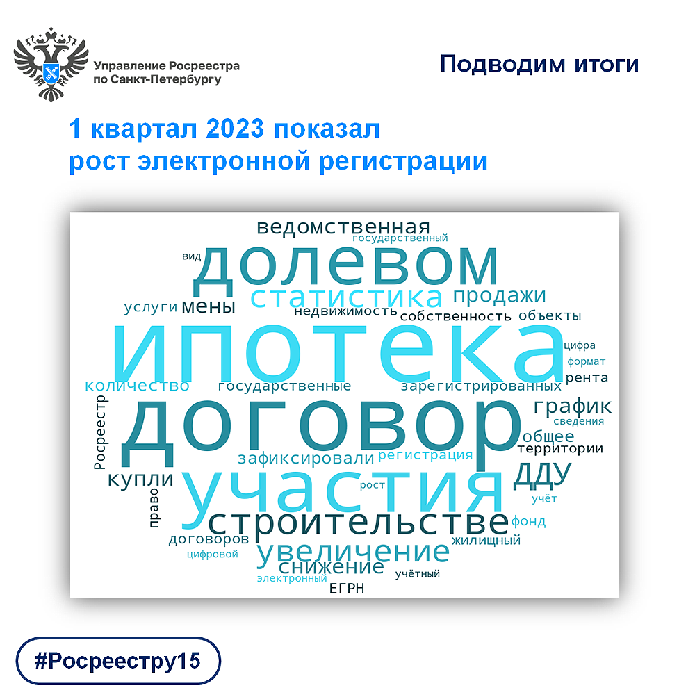 Росреестр Петербурга: 1 квартал 2023 показал рост электронной регистрации –  Внутригородское муниципальное образование Светлановское